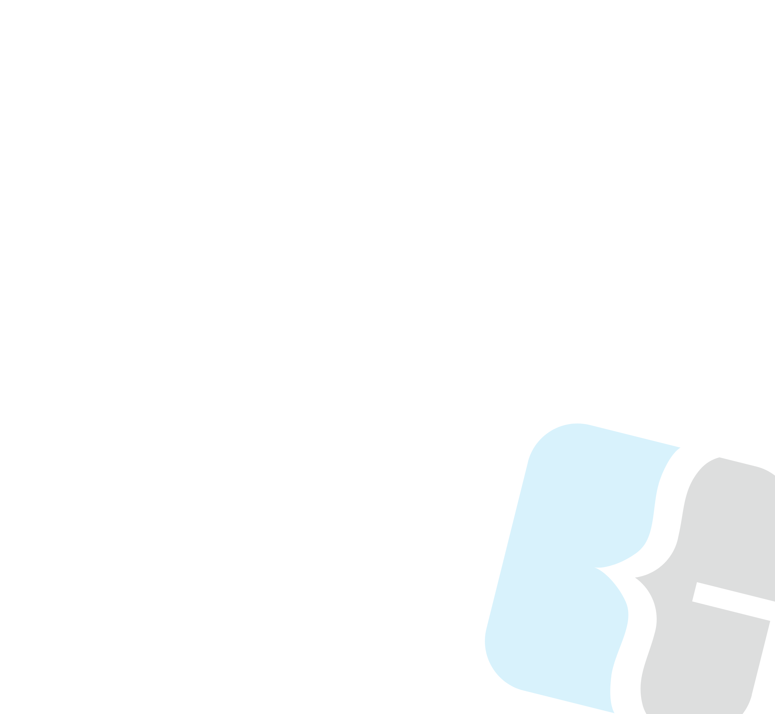 Blog FAQ
